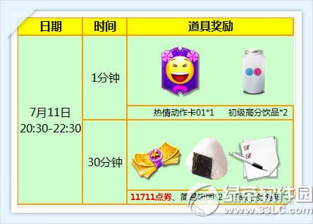 ����ʱ��7��11�ջ 11711��ȯ+˫�ط������������������1