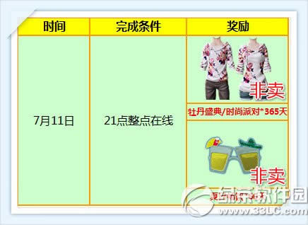 ����ʱ��7��11�ջ 11711��ȯ+˫�ط������������������