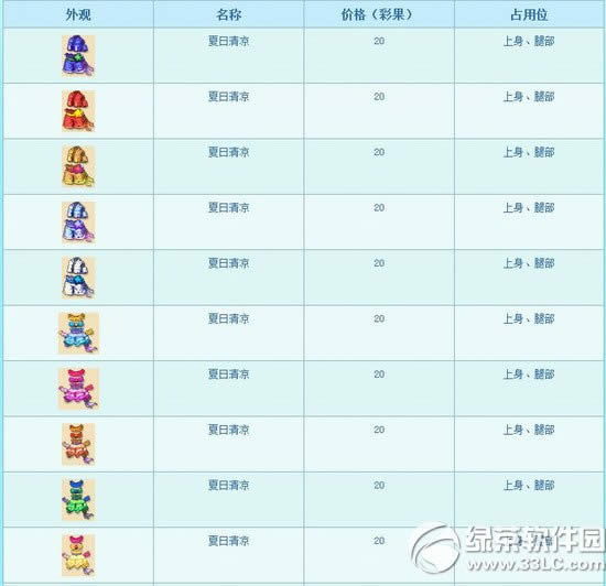 �λ�����2������������Ǯ ��������ͼƬ����