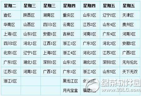 ���λ�����2��7��7�ո������� ����һ����淨�Ƴ�