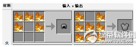 �ҵ�����������ô�� �ҵ�����������������1