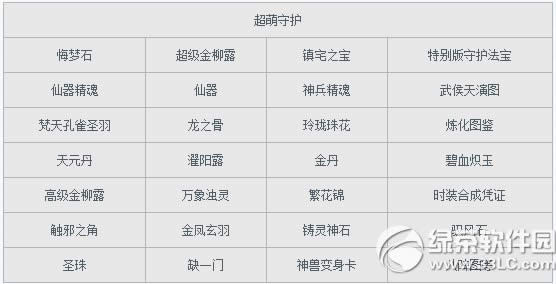 ������3��ٻ �ռ�Ԫ�������ֹ����3