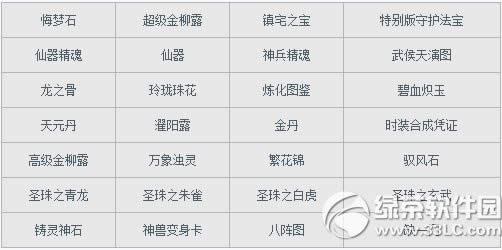 ������3��ٻ �ռ�Ԫ�������ֹ����8