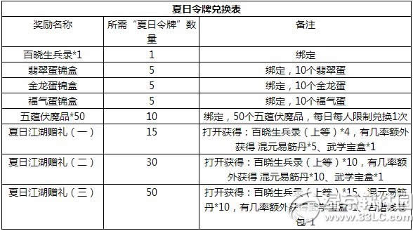 �����澭���ڻ����ң ���ս���������1