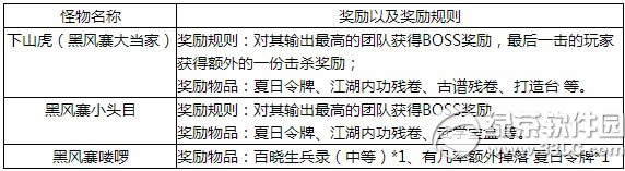 �����澭���ڻ����ң ���ս���������4