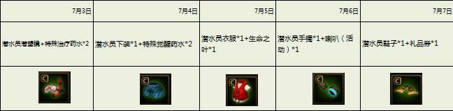 �س�֮�ⱸս���ڻ ʱװħ����������4