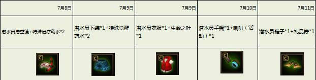 �س�֮�ⱸս���ڻ ʱװħ����������5