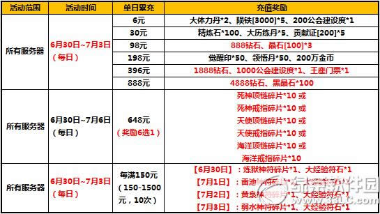 ̫����è��ֵ���긣��� ��¼�������1