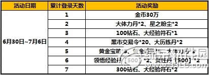 ̫����è��ֵ���긣��� ��¼�������4