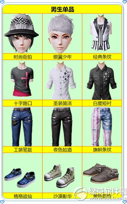 ����ʱ��6.30������Ʒ�ϼ� ��������ǰ7������