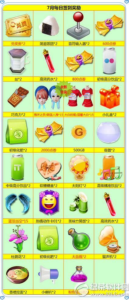 ����ʱ��7��ǩ��� ȫ�·��������ȶ���Ϯ