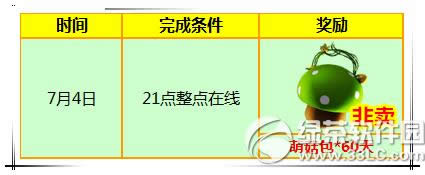 ����ʱ��7��3��4�ջ���� 8776��ȯ+�����ֳ�����2