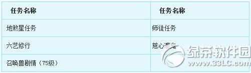 ���λ�����2��6��30�ո������� ������ٻ��1