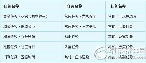 ���λ�����2��6��30�ո������� ������ٻ��3