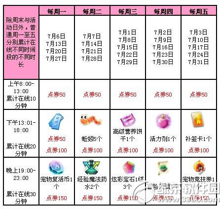 qq�������ڻ��������� 93302��ȯ�����1