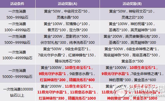 ������ֵ���ѽԺ��� ��ˮӢ��������2