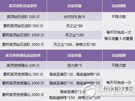 ������ֵ���ѽԺ��� ��ˮӢ��������3