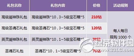 ������ֵ���ѽԺ��� ��ˮӢ��������