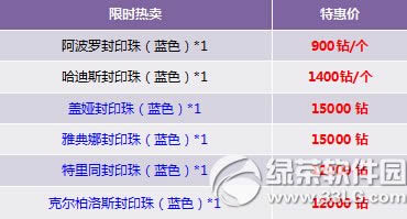 ������ֵ���ѽԺ��� ��ˮӢ��������5