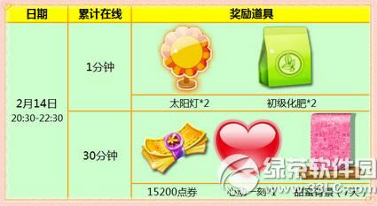 ����ʱ��2.14���˽ڻ���� 15200��ȯ+365�촺�ڷ�����װ1