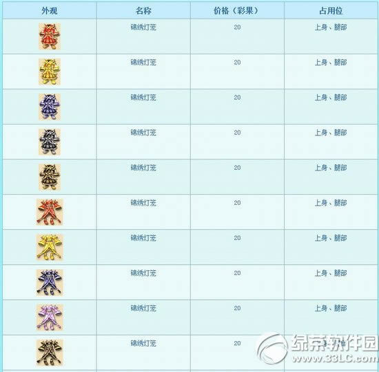 �λ�����2�����������Ǯ �������ͼƬ����1