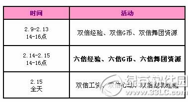 qq����2�»����ڶ��ܻ 8544��ȯ+˫�ɳ��+Ѱ��ͼ��Ƭ3