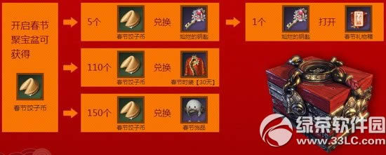 ��������������������۱��� �������ھ۱���ú���2