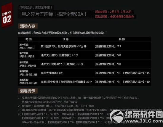 ��֮�ȱ�ս����� ��������ɳ��㶨ȫ��80A3