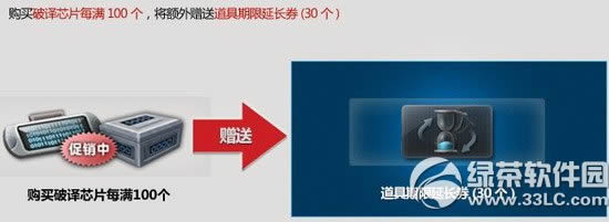 csol��ʱ�ú��� ��������оƬ�͵��������ӳ�ȯ