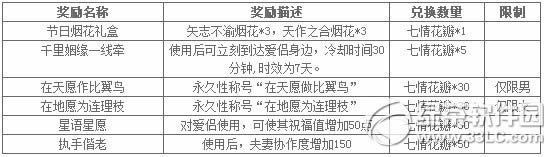 9���澭���˽�&���ڻ2015 ���Է���������