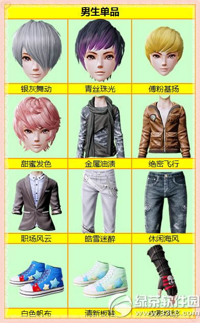 ����ʱ��2.6������Ʒ����� ��������ȳ�