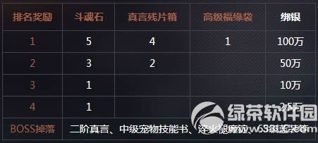 ��ս��9���÷���ͷ�� ˢ��ͼӮ����