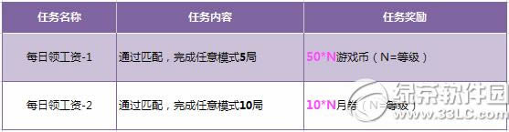 ǹ�����������ǩ������ ȫ���츣��