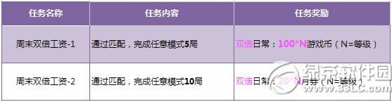 ǹ�����������ǩ������ ȫ���츣��2