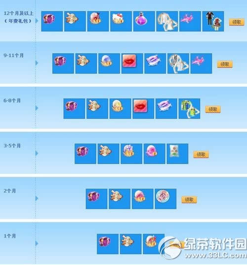 qq����2����������������� 2���������ȫ������1