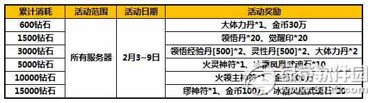 ̫����è��ʯ������ 2���ػݾ�ϲ��2