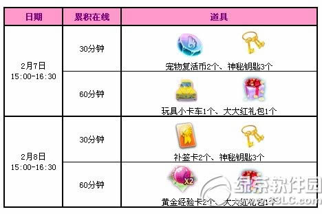 qq����2�»�����һ�ܻ 4688��ȯ����Ь������2