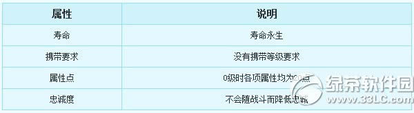 �λ�����2����������λ�� ��������������ͼ