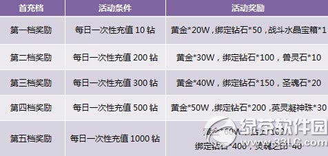 ����ÿ���׳������о�ϲ� ������װ������ǿ��ְ1