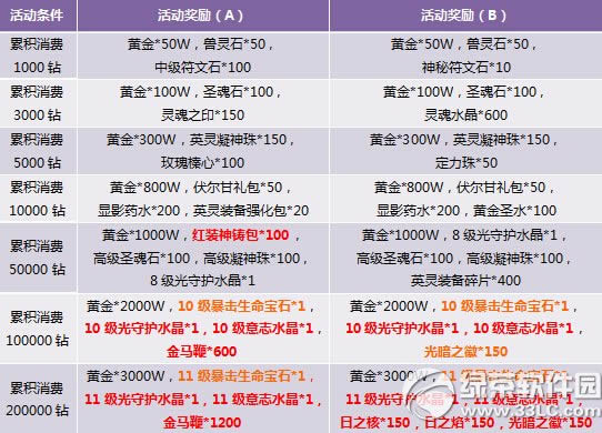 ����ÿ���׳������о�ϲ� ������װ������ǿ��ְ3