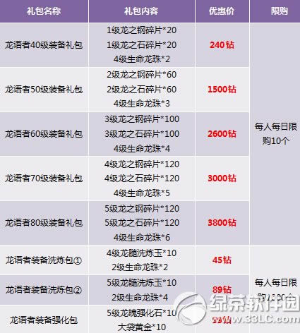 ����ÿ���׳������о�ϲ� ������װ������ǿ��ְ4