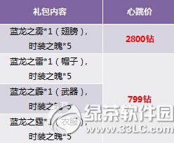 ����ÿ���׳������о�ϲ� ������װ������ǿ��ְ7