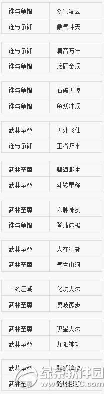 Ц������ol2��4�����ݻ�ͨ���� ���½���