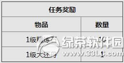 Ц������olȫ�����´�� ����boss�������1