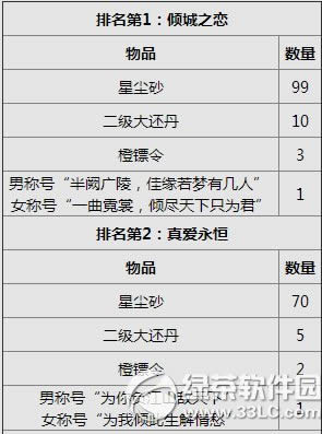 Ц������ol��һ�����̻� �ŷ������ܶ�������