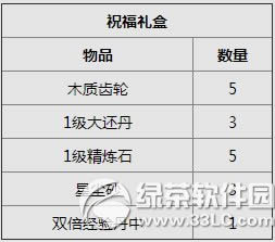 Ц������ol�ۼ����ߵú��� �ۼ����ߵ���н���1