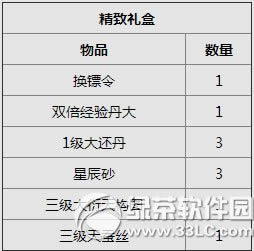 Ц������ol�ۼ����ߵú��� �ۼ����ߵ���н���