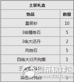 Ц������ol�ۼ����ߵú��� �ۼ����ߵ���н���4