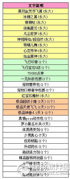 qq���������1.31�������� ��Ʒ���Ƴ��εǳ�2