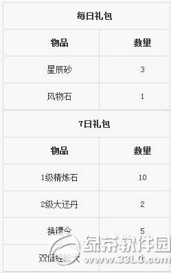 Ц������ol���ܰ��ֵܻ ÿ��ǩ����������������